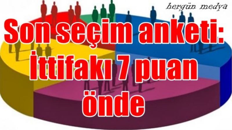 En Son seçim anketi Millet İttifakı 7 puan önde