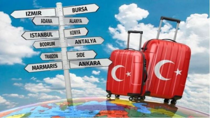 TÜRKİYE