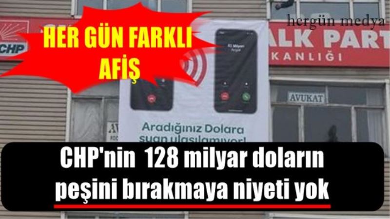 CHP