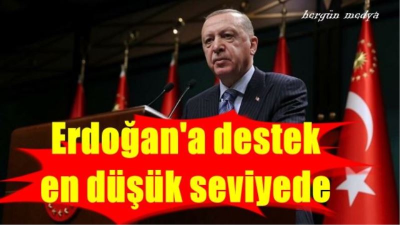 Erdoğan