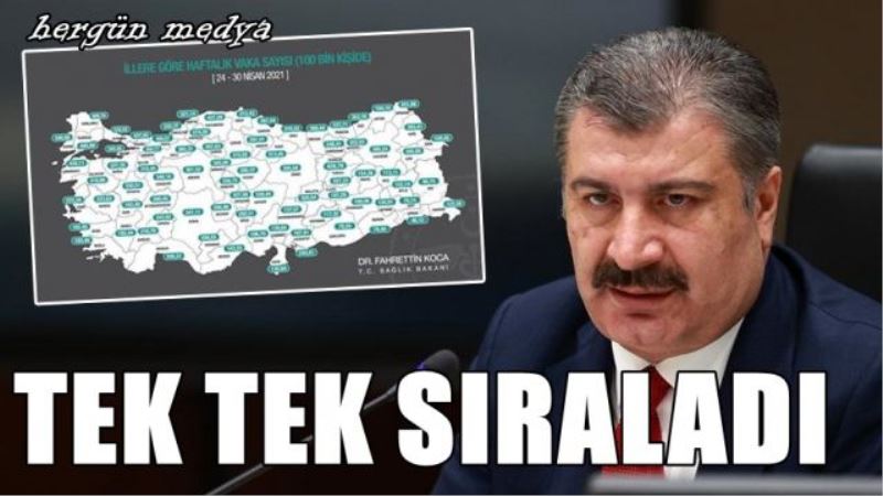 Sağlık Bakanı Fahrettin Koca il il vaka sayılarını açıkladı