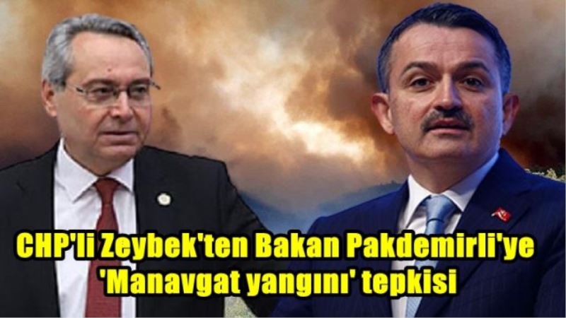CHP