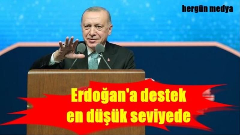 Erdoğan